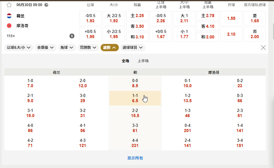 荷兰 vs 摩洛哥（淘汰赛北京时间 6 月 30 日（周二）上午 09:00）