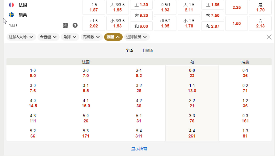 法国 vs 瑞典（32强淘汰赛北京时间 7 月 1 日（周三）凌晨 05:00）