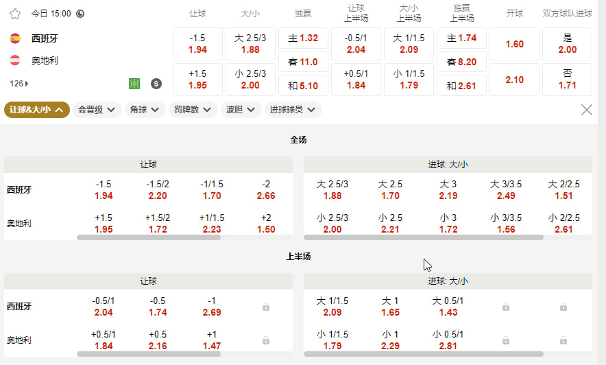 西班牙 vs 奥地利（1/16 决赛北京时间 7 月 3 日 03:00）