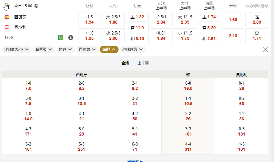 西班牙 vs 奥地利（1/16 决赛北京时间 7 月 3 日 03:00）