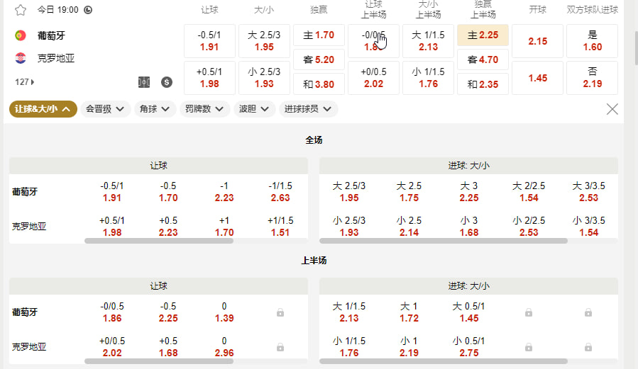 葡萄牙 vs 克罗地亚（1/16 决赛北京时间 7 月 3 日 07:00）