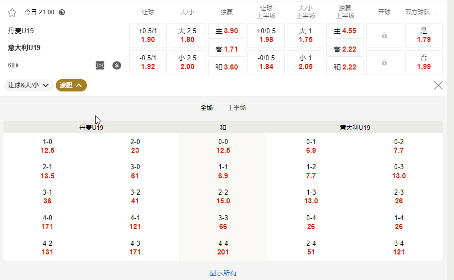 丹麦 U19 vs 意大利 U19（世青赛资格附加赛 7月8日 21:00）