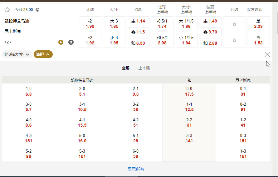 凯拉特艾马迪 (FC Kairat) vs 尼卡斯克 (FK Sutjeska Nikšić)欧冠外围赛第一圈（首回合）2026年7月8日 23:00
