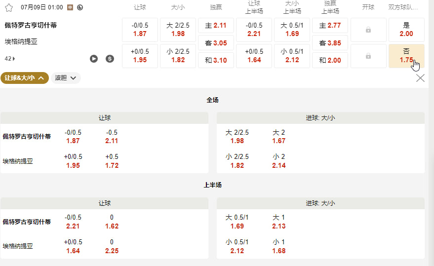 佩特罗古亨切什蒂 (Petrocub) vs 埃格纳提亚 (Egnatia)2026/27赛季欧冠联赛外围赛第一圈2026年7月9日 01:00