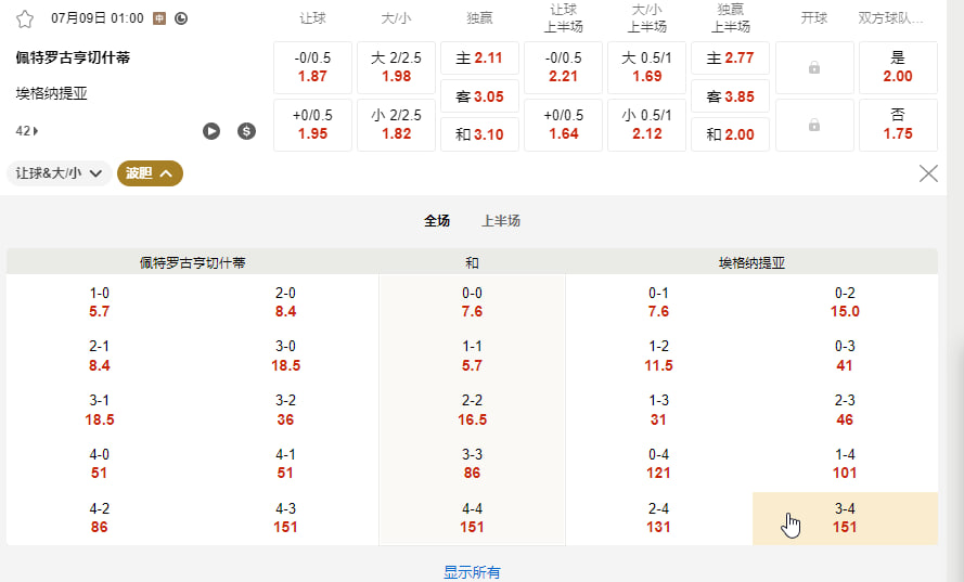 佩特罗古亨切什蒂 (Petrocub) vs 埃格纳提亚 (Egnatia)2026/27赛季欧冠联赛外围赛第一圈2026年7月9日 01:00