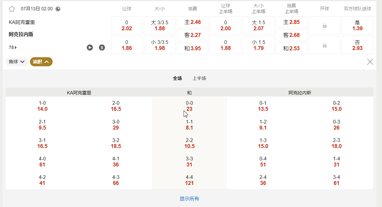 冰岛超级联赛  KA阿克雷里 vs 阿克拉内斯 比赛时间： 07月13日 02:00
