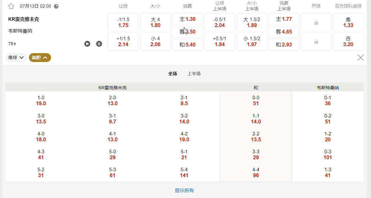 冰岛超级联赛  KR雷克雅未克 vs 韦斯特曼纳埃亚尔  比赛时间： 07月13日 02:00