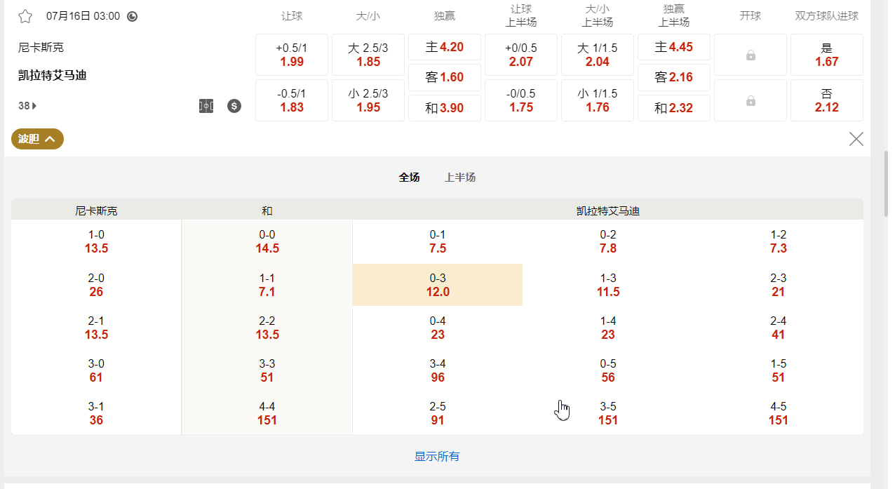 欧洲冠军联赛外围赛  7月16日 03:00  尼卡斯克（Sutjeska） vs 凯拉特艾马迪（Kairat Almaty）