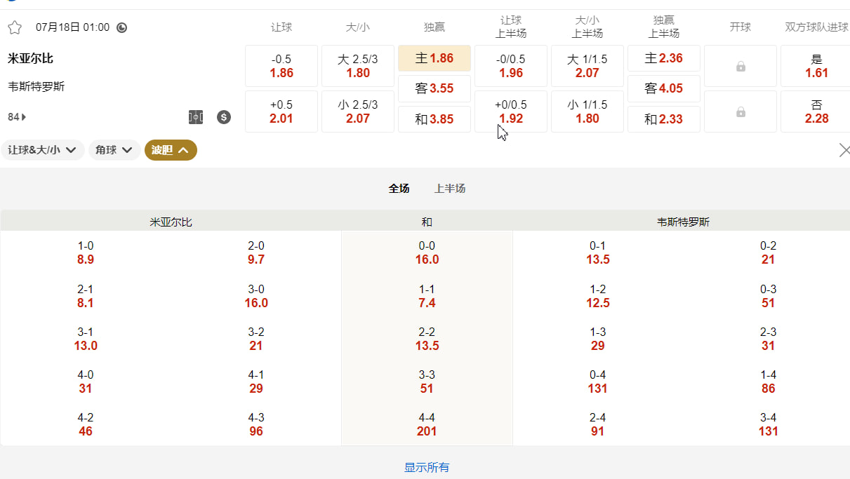 瑞典超级联赛  米亚尔比 vs 韦斯特罗斯  07月18日 01:00