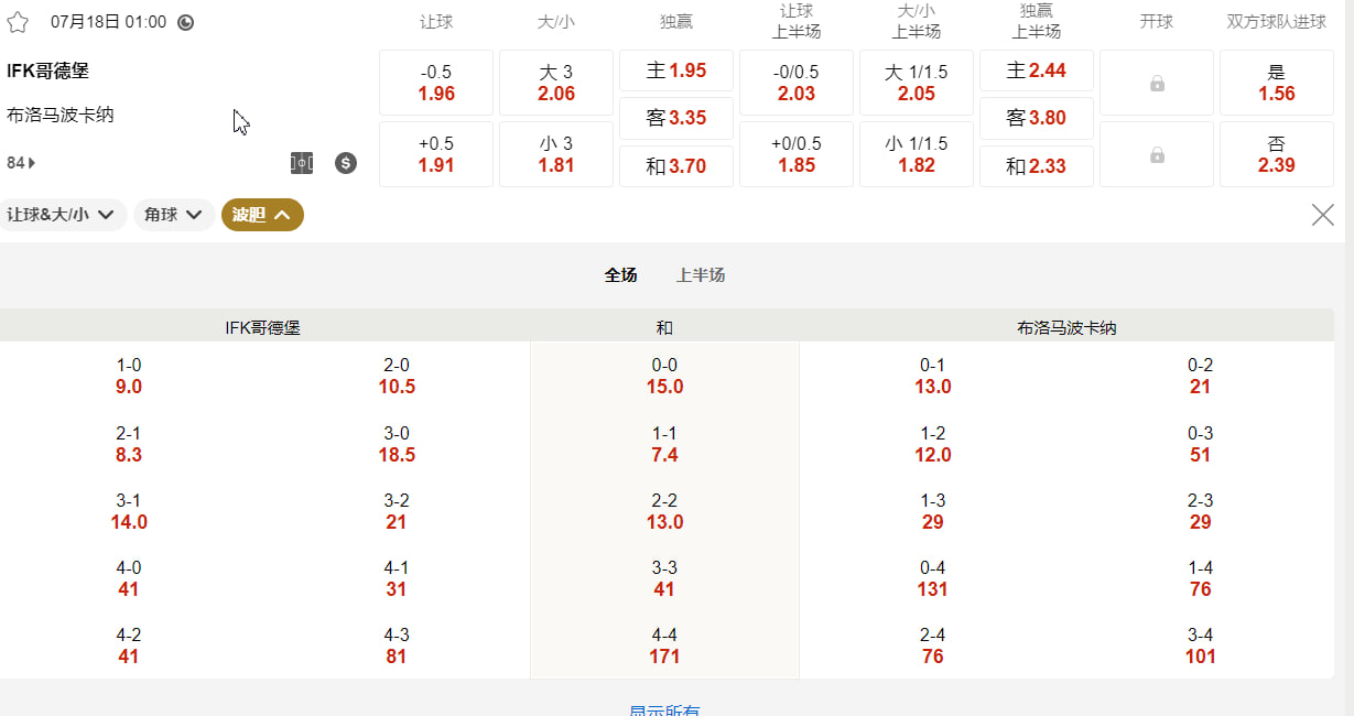瑞典超级联赛   IFK哥德堡 vs 布罗马波伊卡纳   07月18日 01:00