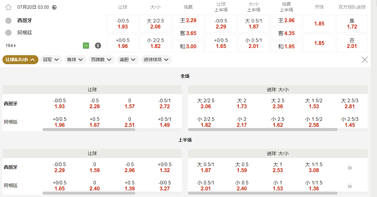 美加墨世界杯   西班牙 vs 阿根廷（巅峰决赛）北京时间7月20号03:00