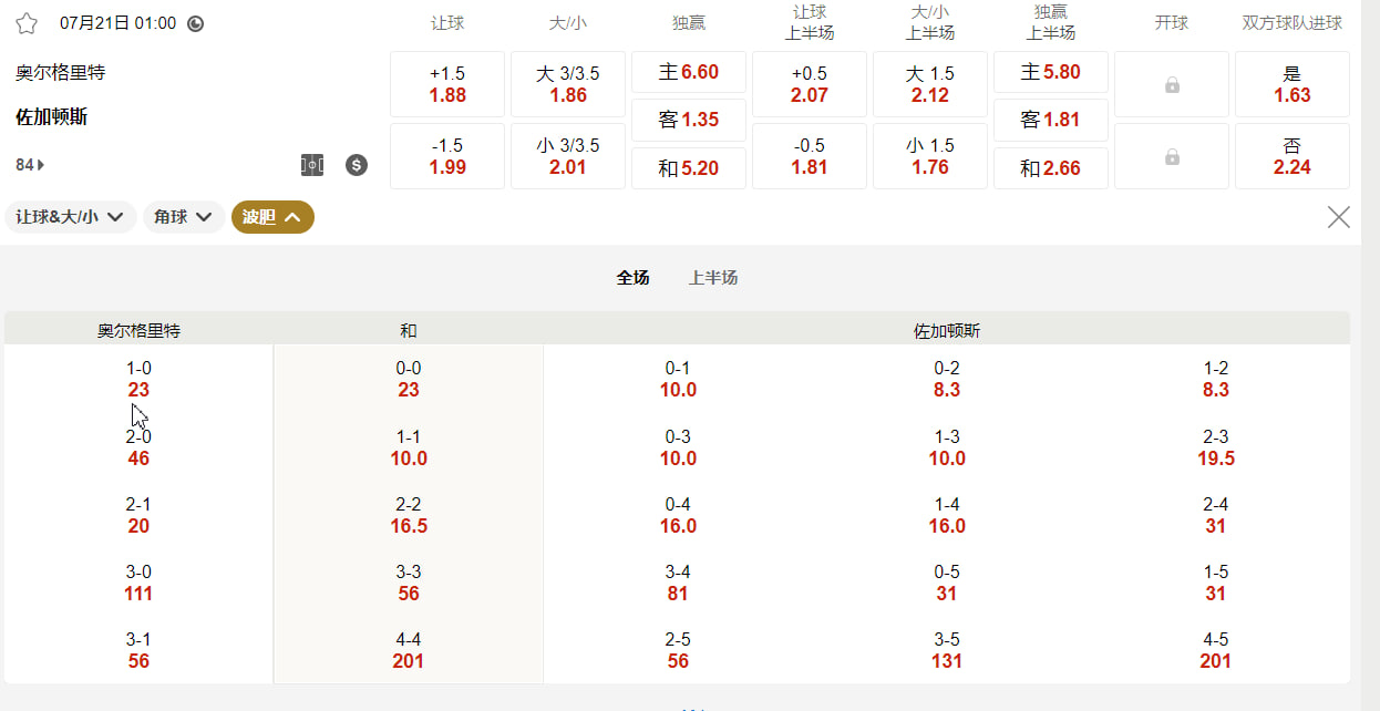 瑞典超级联赛  奥尔格里特 vs 佐加顿斯  07月21日 01:00