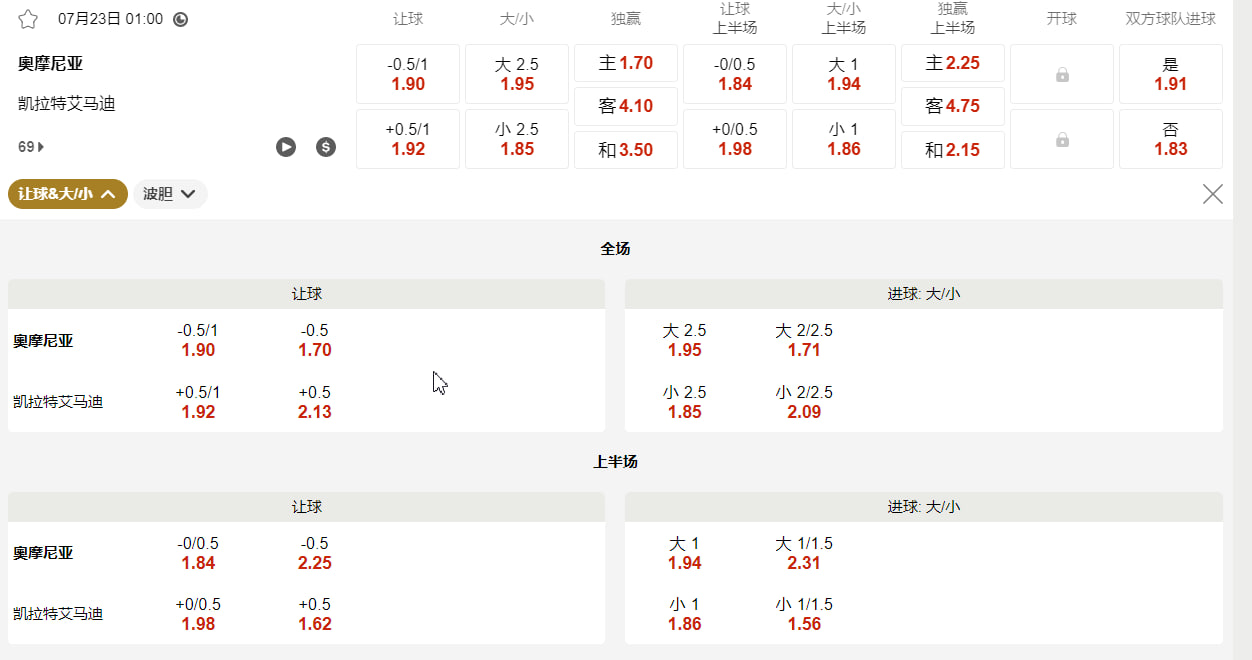 欧洲冠军联赛外围赛  07月23日 01:00 奥摩尼亚 (主) vs 凯拉特艾马迪 (客)