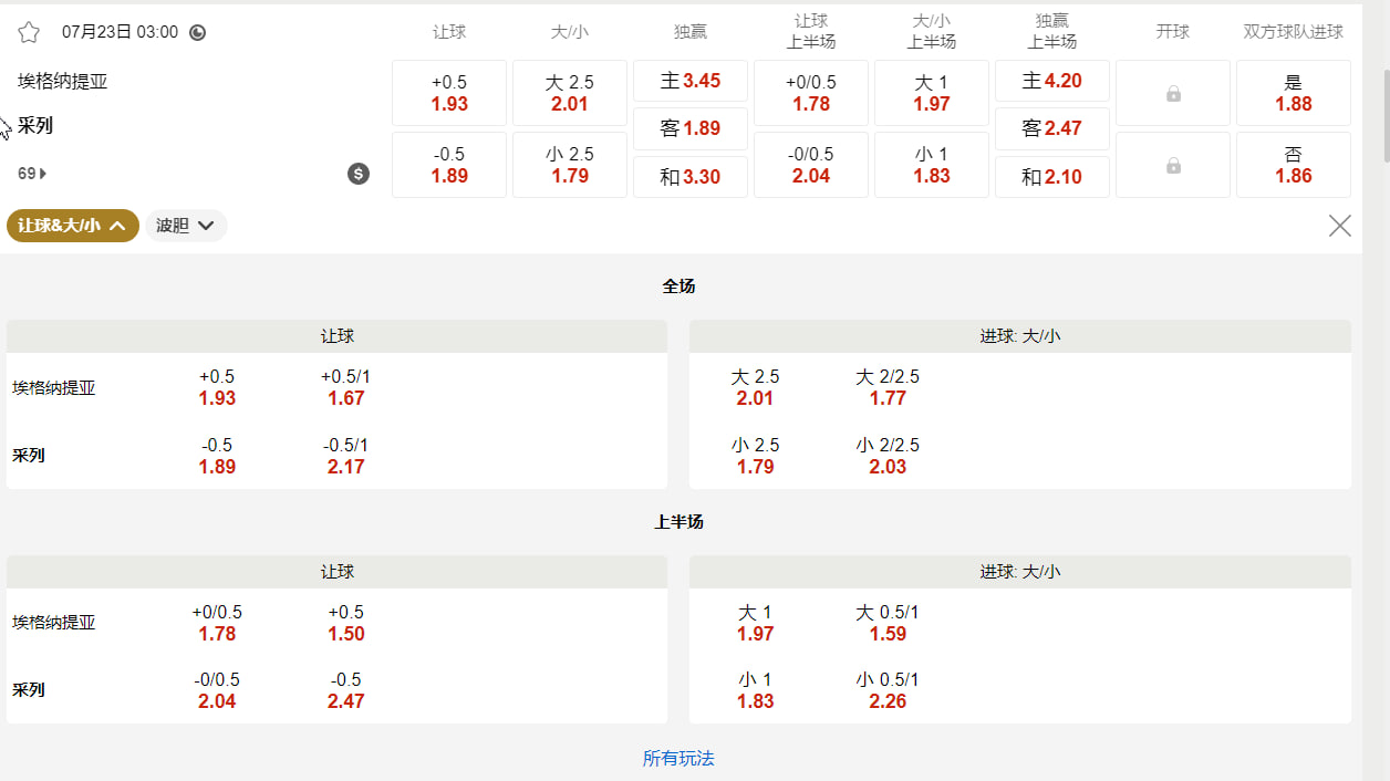 欧洲冠军联赛外围赛  07月23日 03:00 埃格纳提亚 (主) vs 采列 (客)