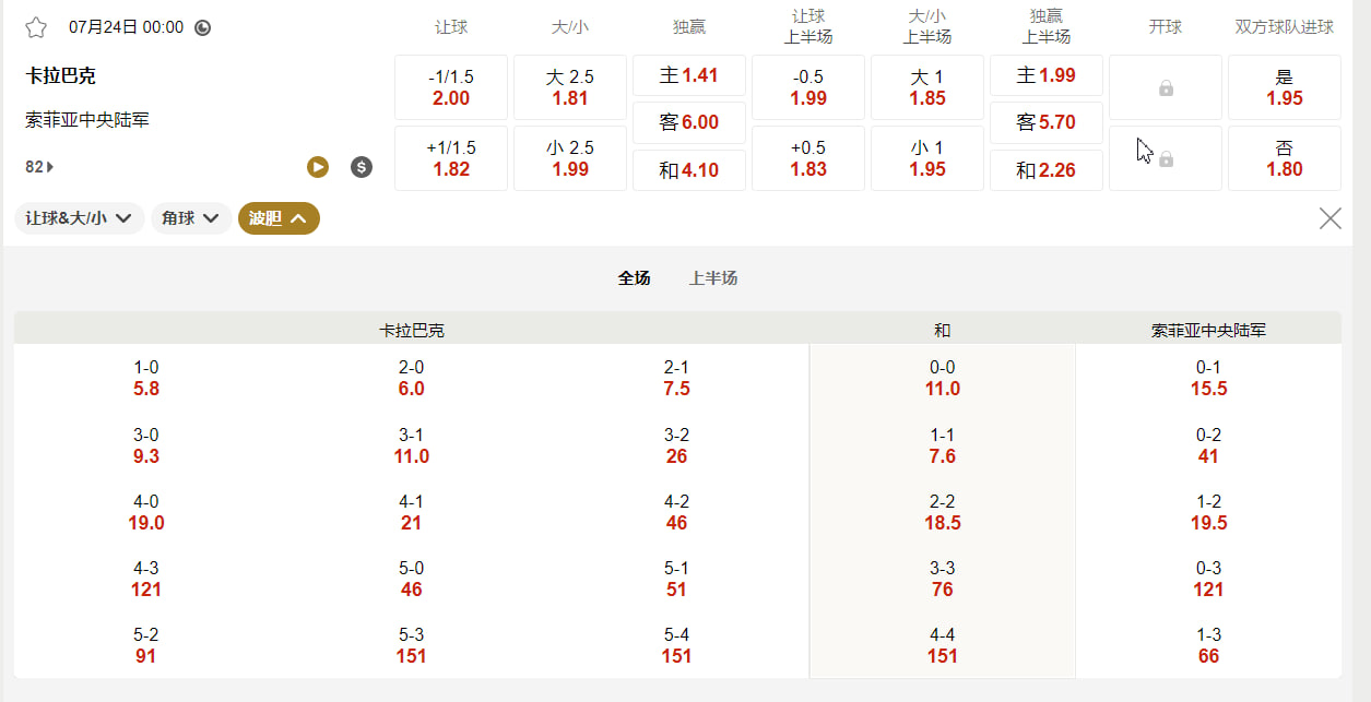 欧洲联赛外围赛 2026年7月24日 00:00  卡拉巴克 vs 索菲亚中央陆军
