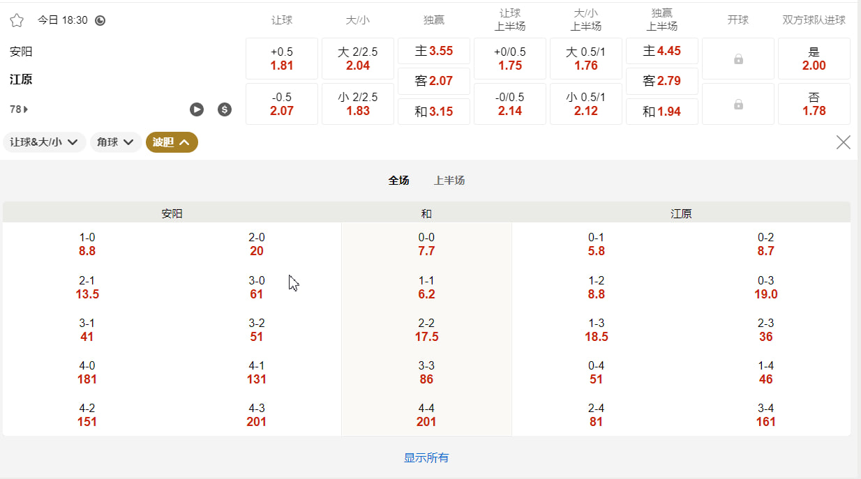 韩国K组甲级联赛 7月26号18:30 安阳FC (主) vs 江原 FC (客)