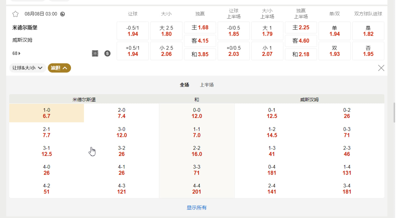 英格兰联赛杯 08月08日 03:00 米德尔斯堡 (主) vs 威斯汉姆 (客)