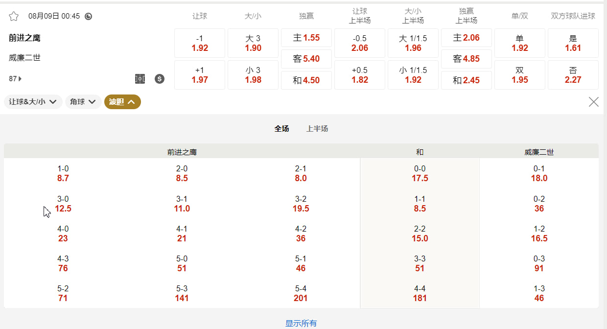 荷兰足球甲级联赛  08月09日 00:45 前进之鹰 (主) vs 威廉二世 (客)