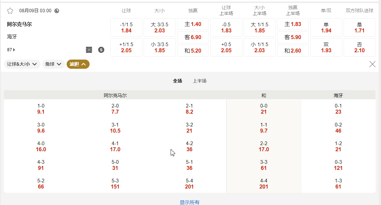 荷兰足球甲级联赛 08月09日 03:00 阿尔克马尔 (主) vs ADO海牙 (客)