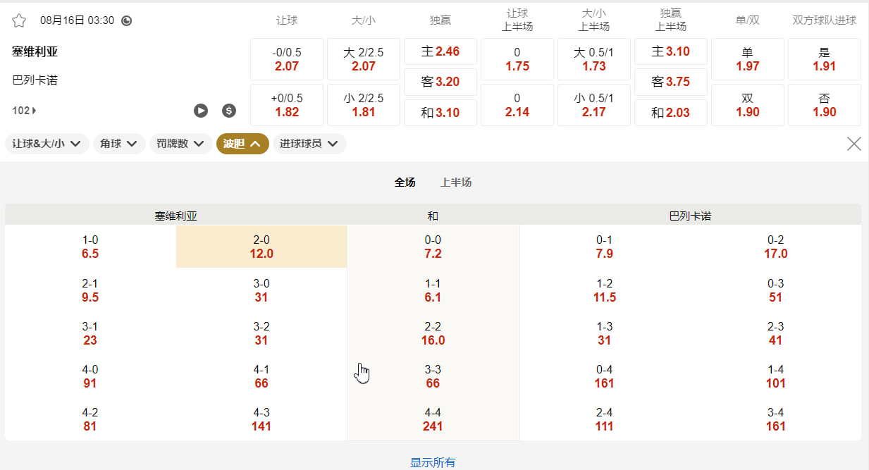 西班牙甲组联赛 . 08月16日 03:30 塞维利亚 (主) vs 巴列卡诺 (客)