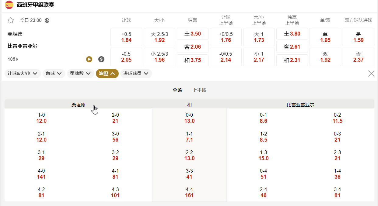 西班牙甲组联赛 8月16号 23:00 桑坦德 (主) vs 比雷亚雷亚尔 (客)