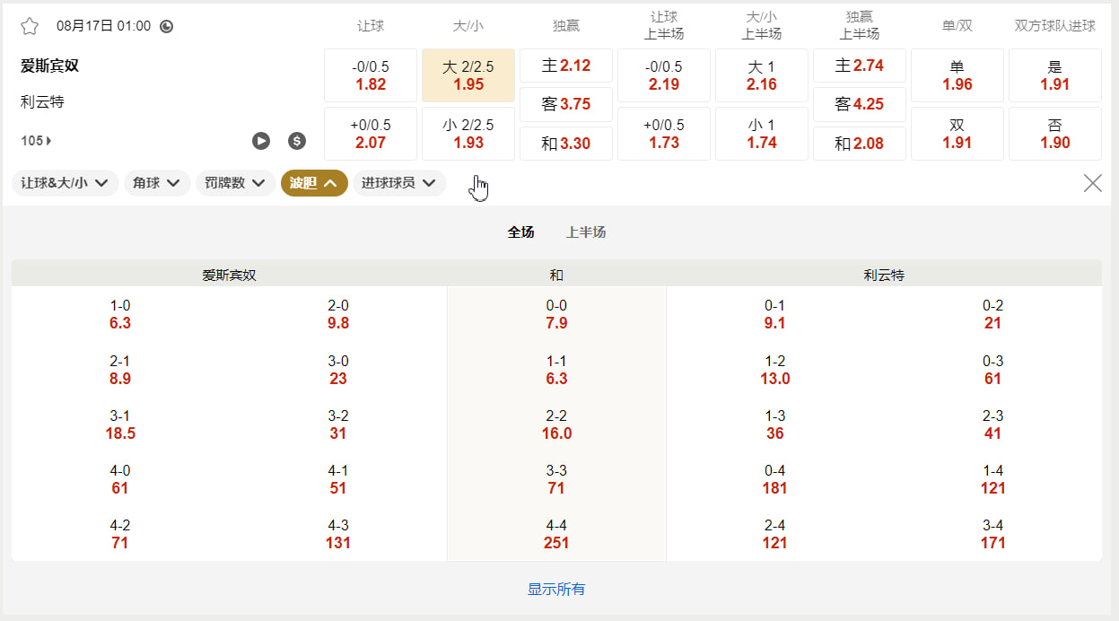 西班牙甲组联赛 08月17日 01:00 爱斯宾奴 (主) vs 利云特 (客)