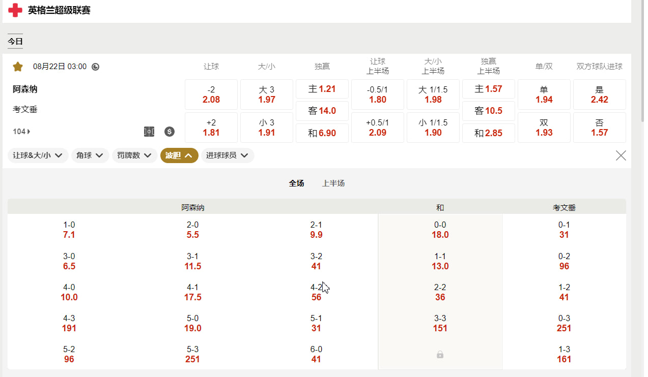 英超 08月22日 03:00 阿森纳 (主) vs 考文垂 (客)