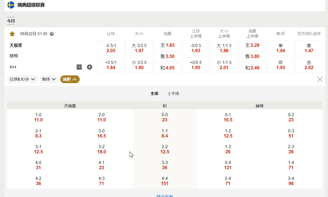 瑞典足球超级联赛 08月22日 01:00 天狼星 (主) vs 赫根 (客)
