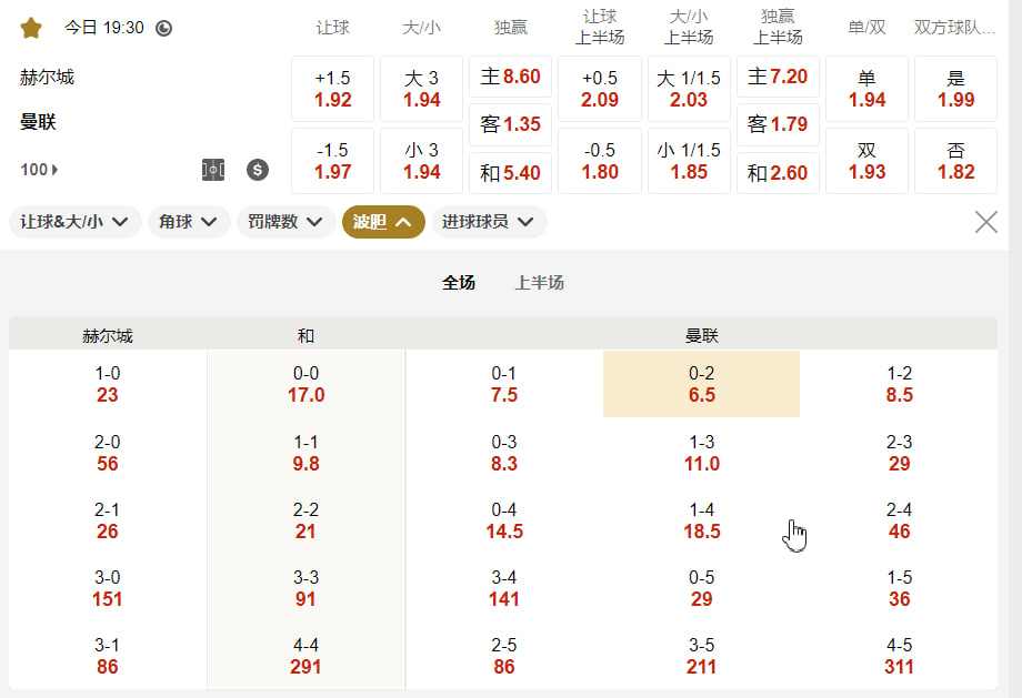 英超 08月22日 19:30 赫尔城 (主) vs 曼联 (客)