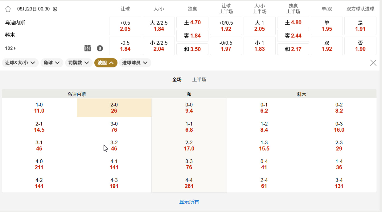 意甲 08月23日 00:30 乌迪内斯 (主) vs 科莫 (客)
