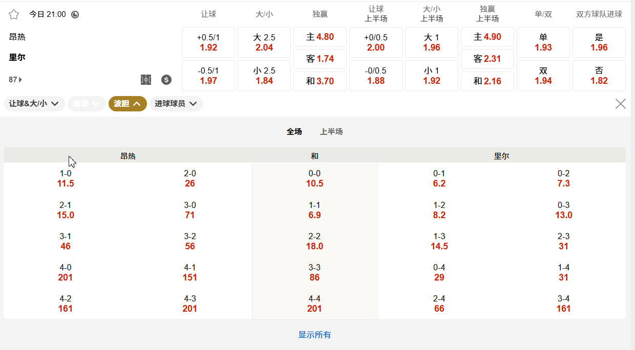 法甲 08月23日 21:00 昂热 (主) vs 里尔 (客)