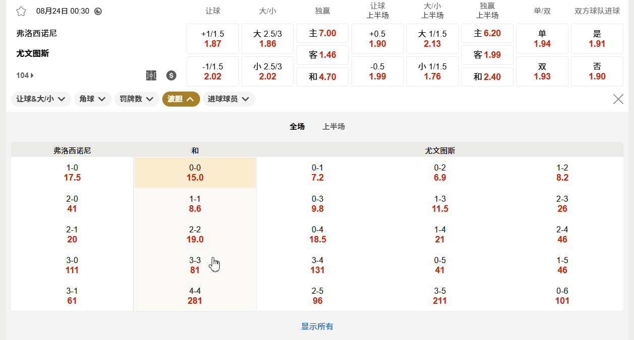 意甲 08月24日 00:30 弗罗西诺内 (主) vs 尤文图斯 (客)